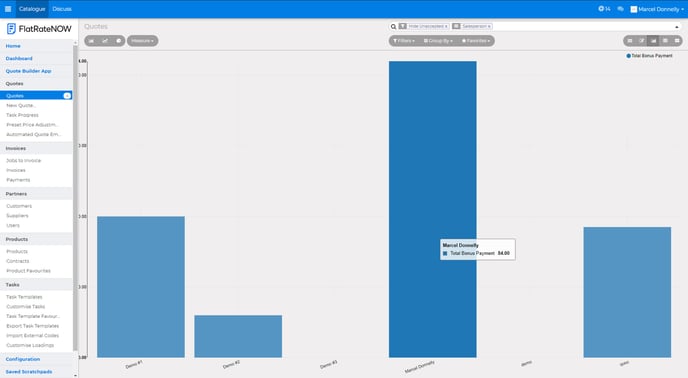 bonus payment dashboard